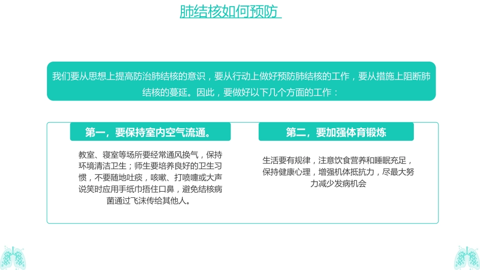 肺结核防治知识_第15页