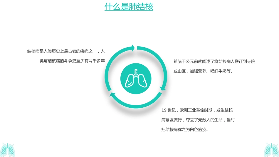 肺结核防治知识_第4页