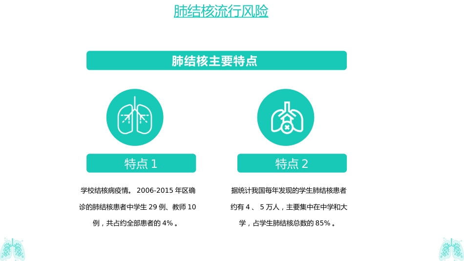 肺结核防治知识_第8页