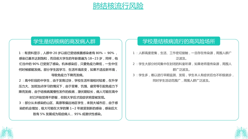 肺结核防治知识_第9页