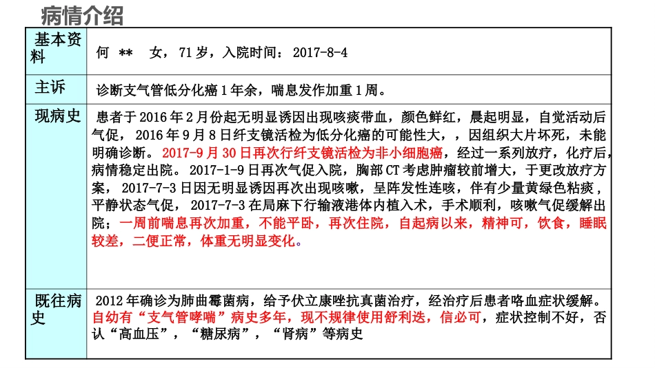 护理一例哮喘合并肺癌患者的个案_第5页