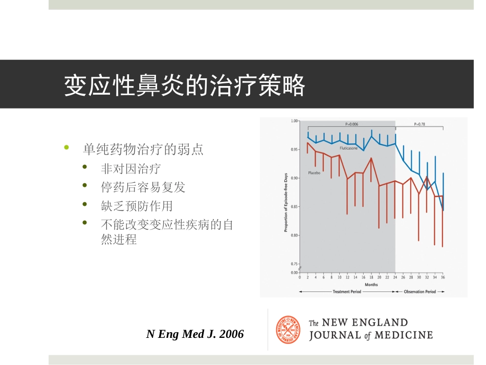 变应性鼻炎和免疫治疗_第10页