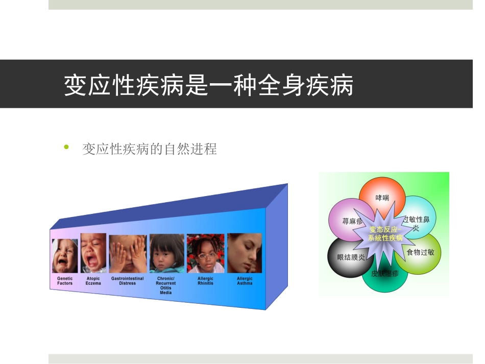 变应性鼻炎和免疫治疗_第3页