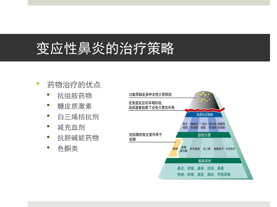 变应性鼻炎和免疫治疗_第9页
