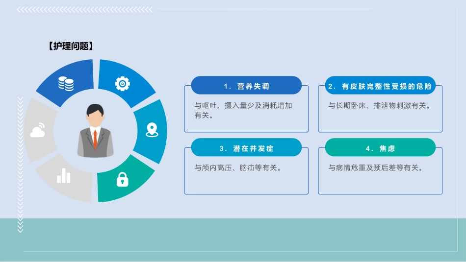 急性粟粒性肺结核患儿的护理_第14页