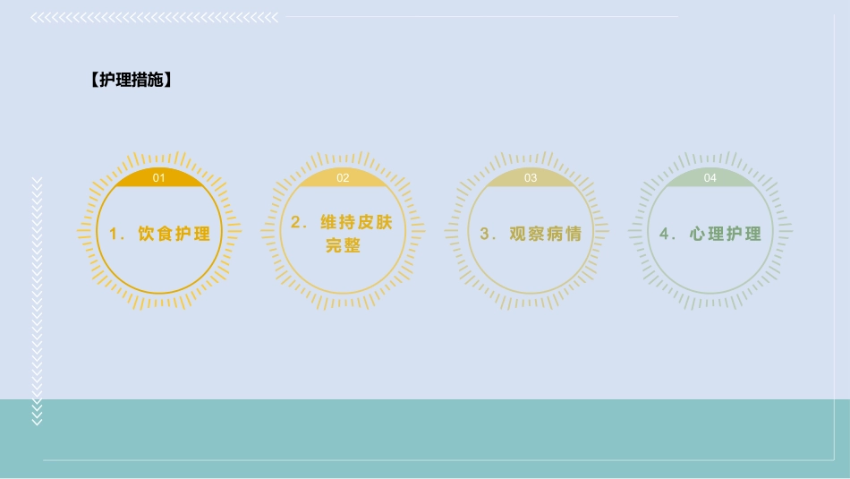 急性粟粒性肺结核患儿的护理_第15页