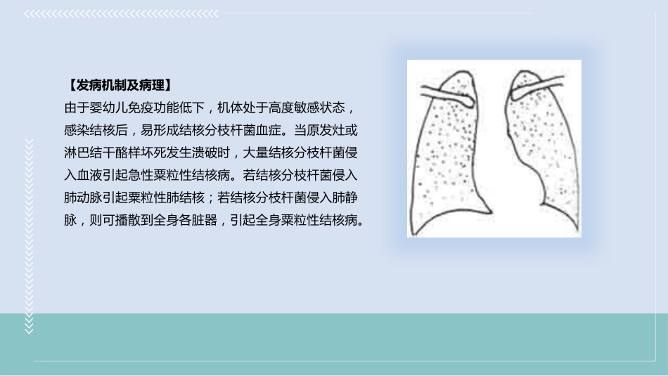 急性粟粒性肺结核患儿的护理_第2页