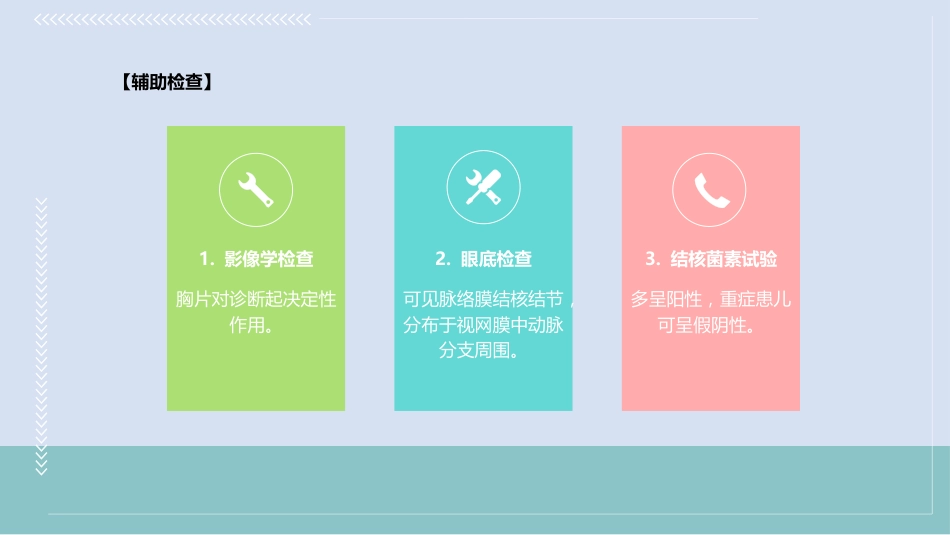 急性粟粒性肺结核患儿的护理_第4页
