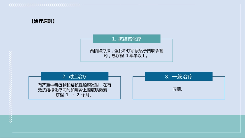 急性粟粒性肺结核患儿的护理_第5页