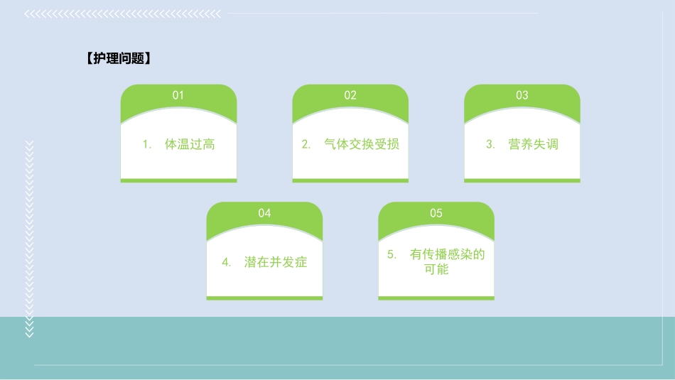 急性粟粒性肺结核患儿的护理_第6页