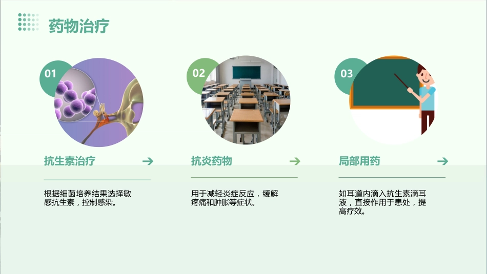 《慢性化脓性中耳炎》课件_第12页
