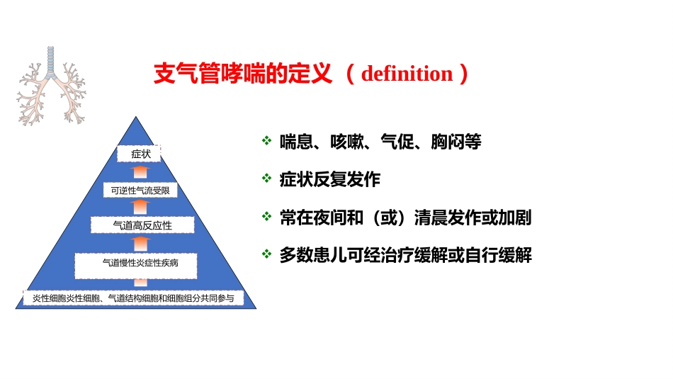 呼吸系统疾病——支气管哮喘_第5页