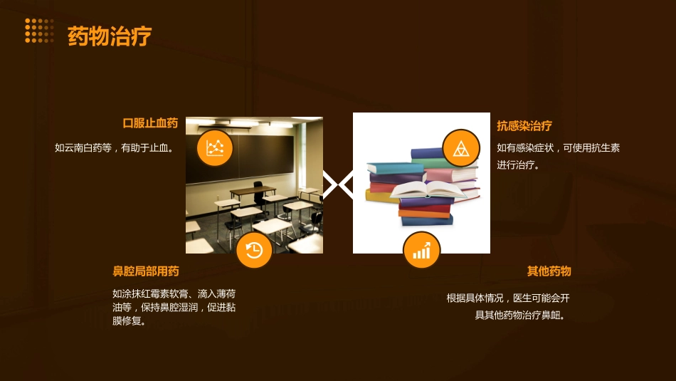 鼻衄ppt课件_第10页