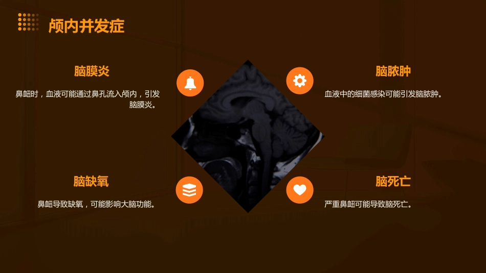 鼻衄ppt课件_第13页