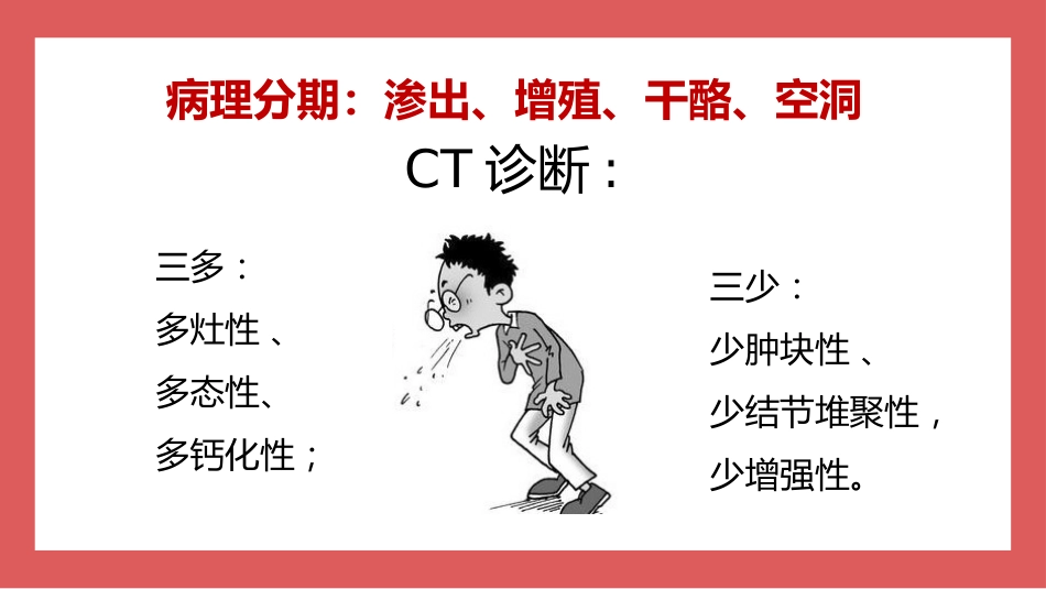 成人肺结核CT特征_第3页