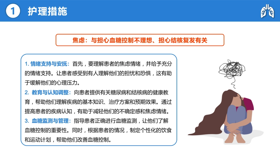 肺结核合并糖尿病护理查房_第12页