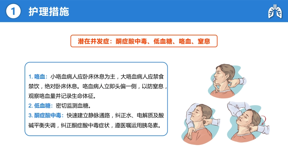 肺结核合并糖尿病护理查房_第15页