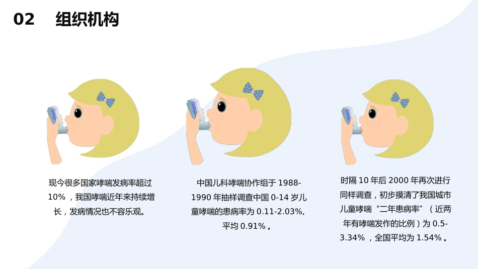 世界哮喘日_第11页