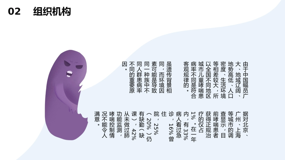 世界哮喘日_第13页