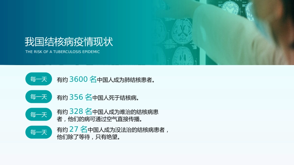 肺结核知识讲座_第4页