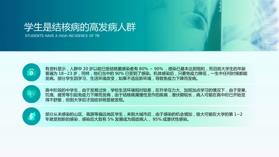 肺结核知识讲座_第7页