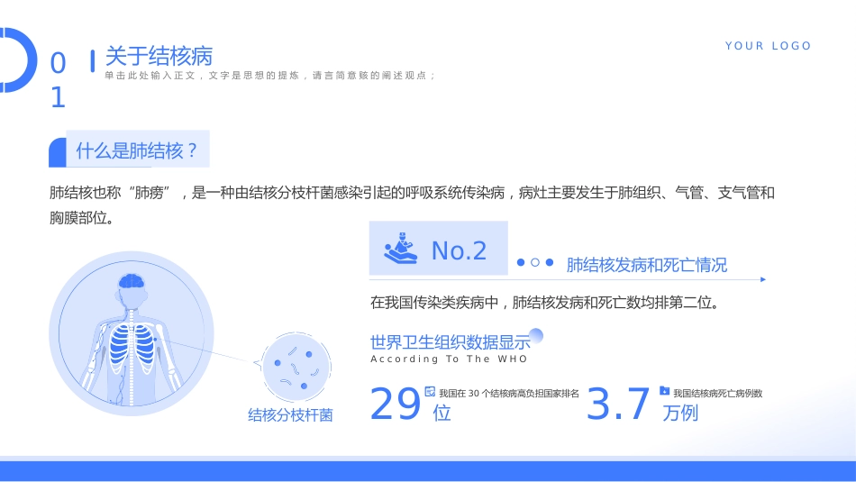 结核病科普_第5页