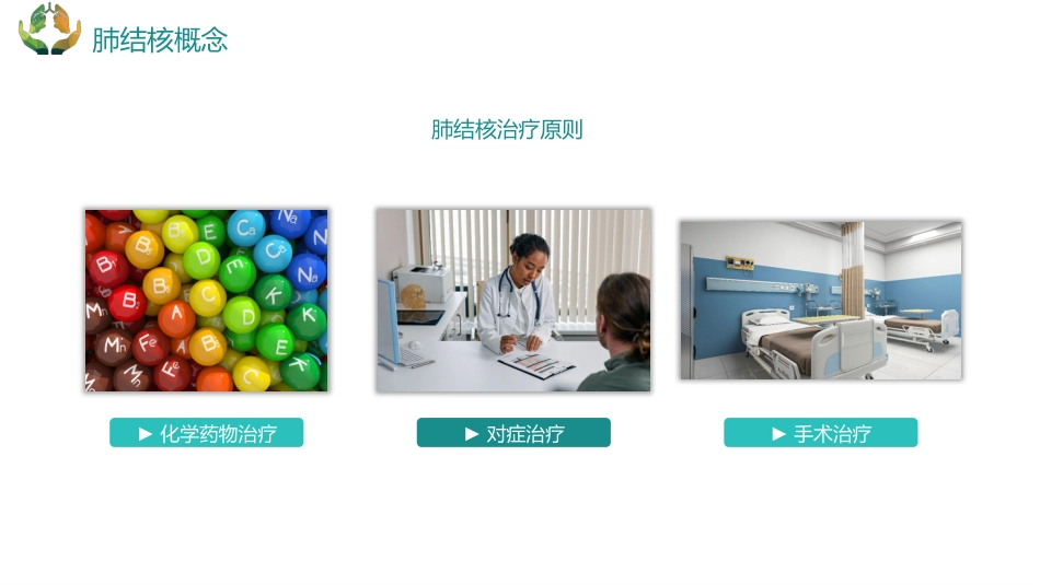 肺结核的护理_第5页