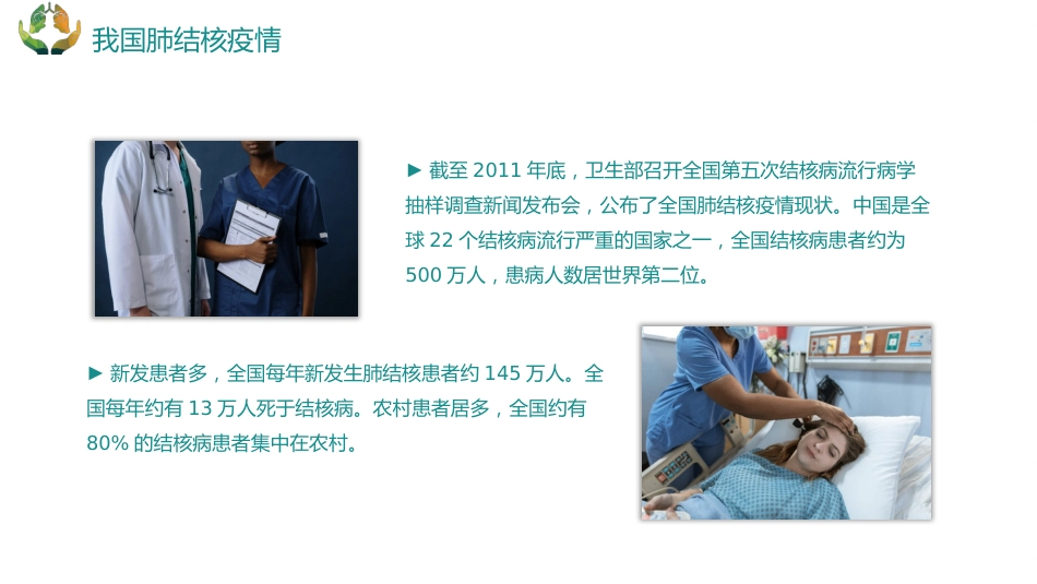 肺结核的护理_第7页
