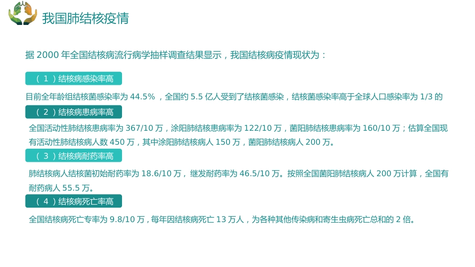 肺结核的护理_第8页