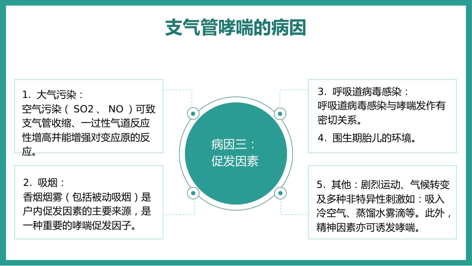 支气管哮喘的预防和治疗_第8页