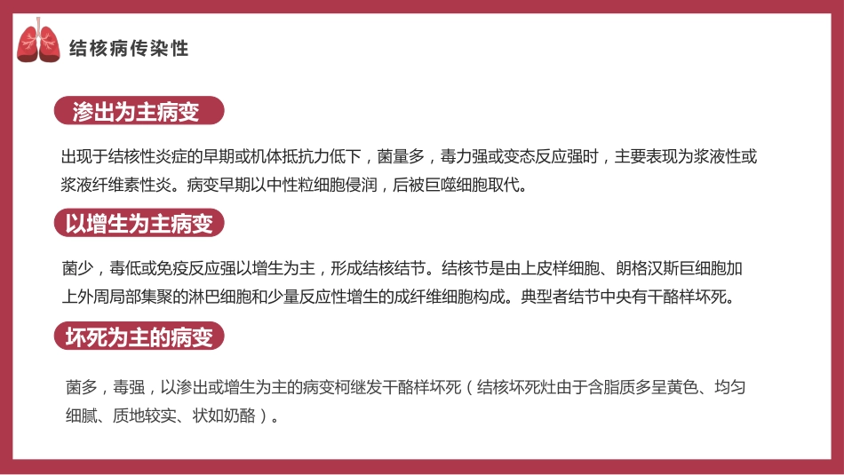 肺结核防治_第11页