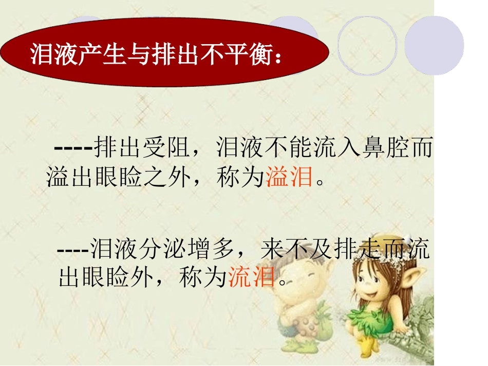 泪道病及鼻内镜下鼻腔泪囊吻合术最新优质PPT课件_第7页