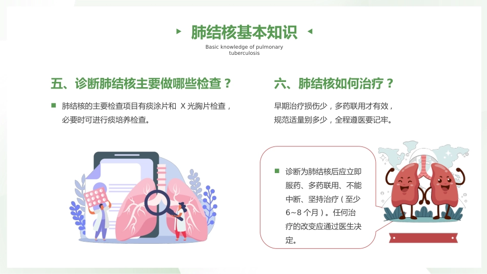 结核病健康宣教_第6页