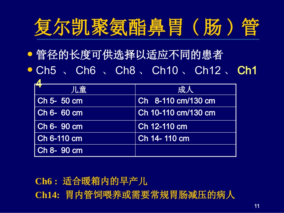 鼻胃肠管盲插方法及管理_第11页