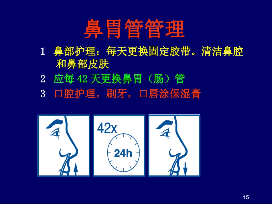 鼻胃肠管盲插方法及管理_第15页