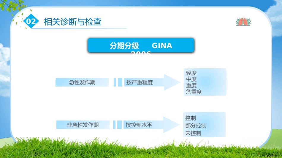 支气管哮喘_第12页