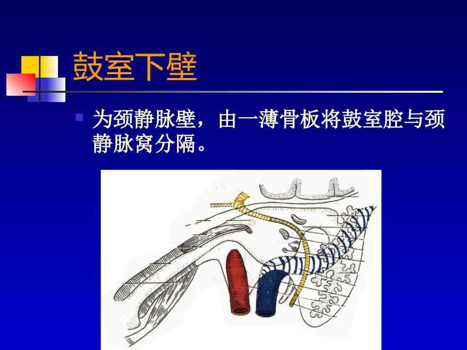 耳部病变MR诊断_第10页