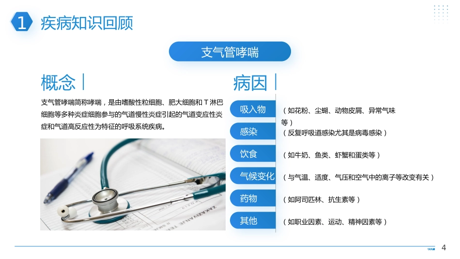 支气管哮喘护理查房1_第4页