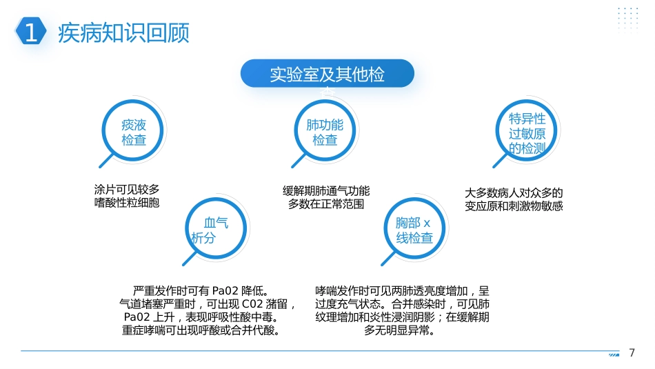 支气管哮喘护理查房1_第7页