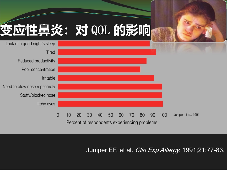 鼻用激素是治疗变应性鼻炎最有效的药物_第10页