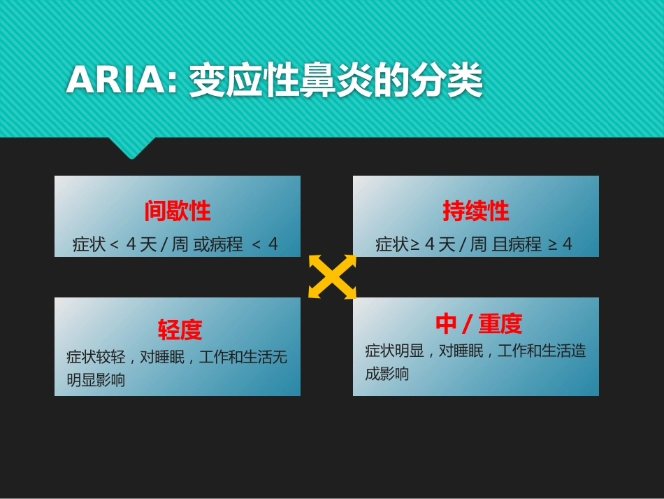 鼻用激素是治疗变应性鼻炎最有效的药物_第13页