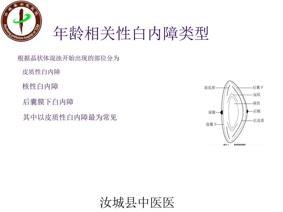 白内障患者的护理查房_第13页
