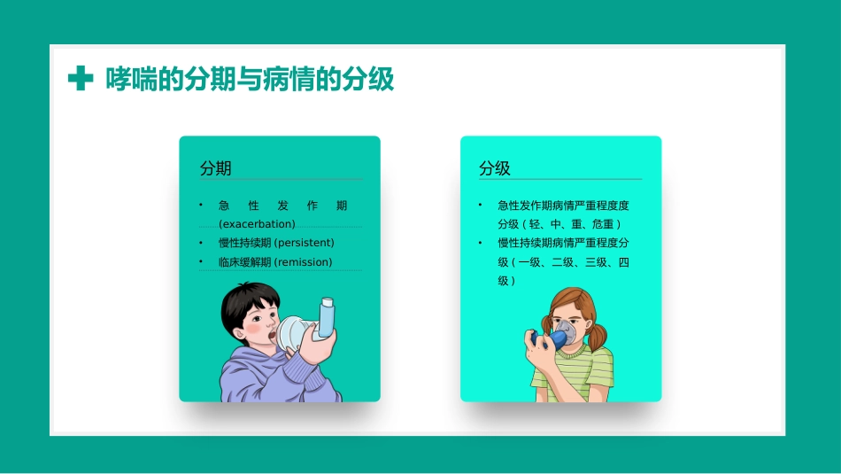 儿童哮喘1_第15页