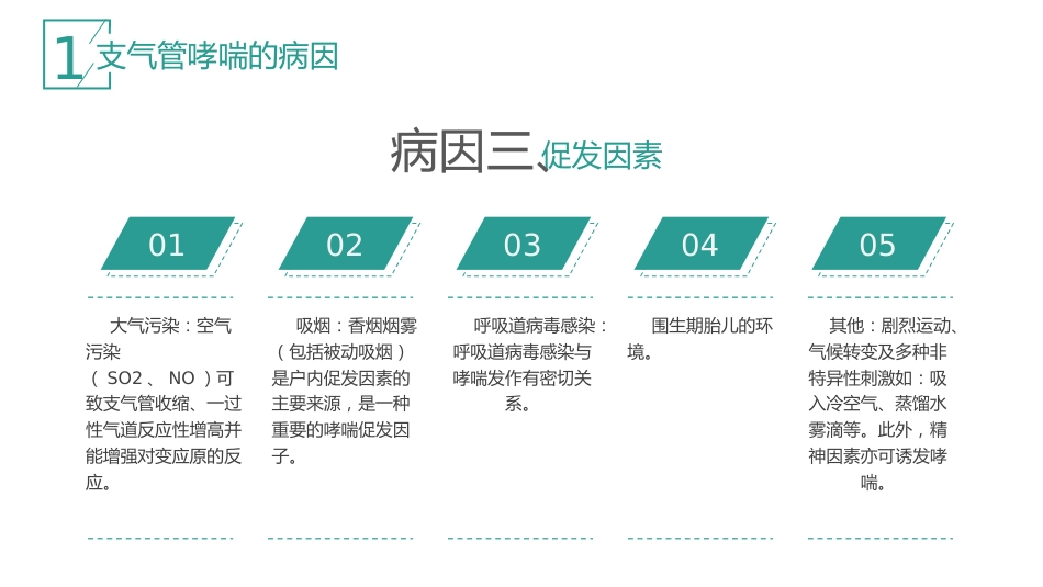 哮喘的治疗与预防1_第7页