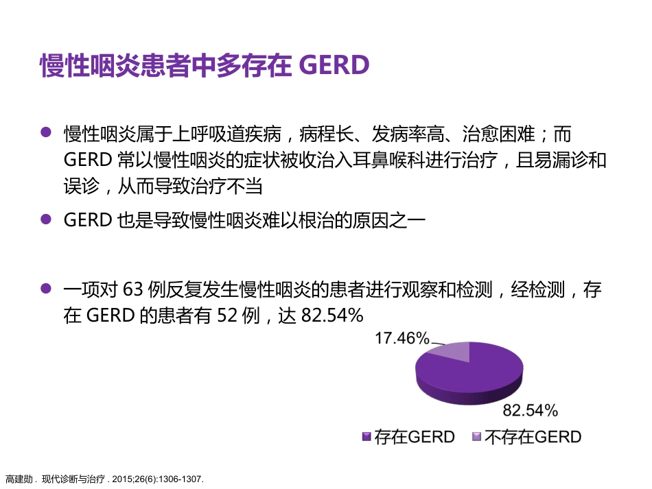 慢性咽喉炎与咽喉反流_第10页