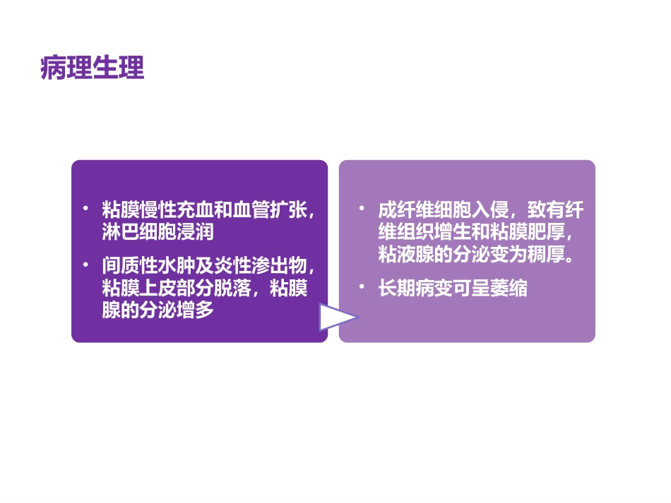 慢性咽喉炎与咽喉反流_第12页