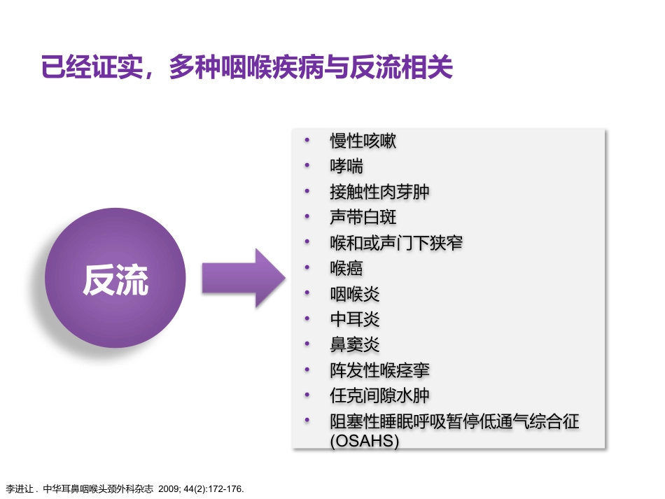 慢性咽喉炎与咽喉反流_第6页