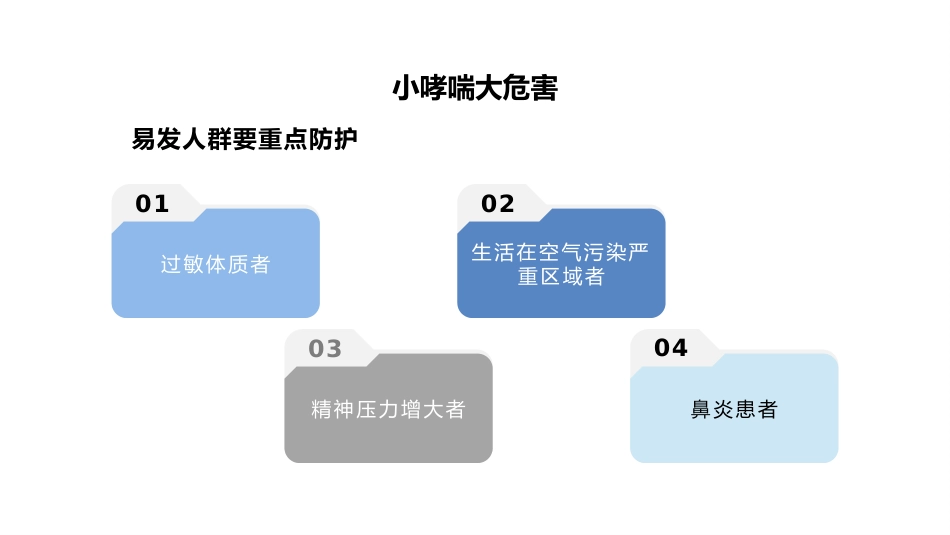 世界防治哮喘日1_第12页