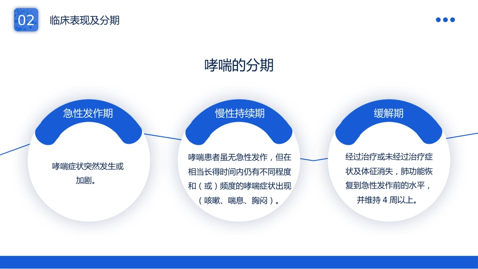 支气管哮喘护理查房2_第10页
