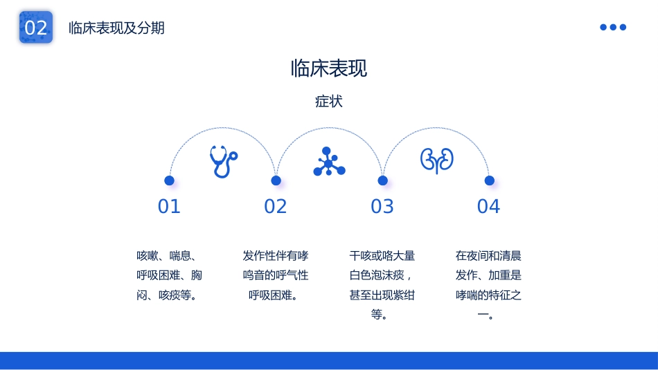支气管哮喘护理查房2_第8页